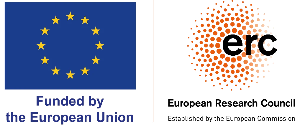 Ten projekt otrzymał finansowanie z Europejskiej Rady ds. Badań Naukowych (ERC)